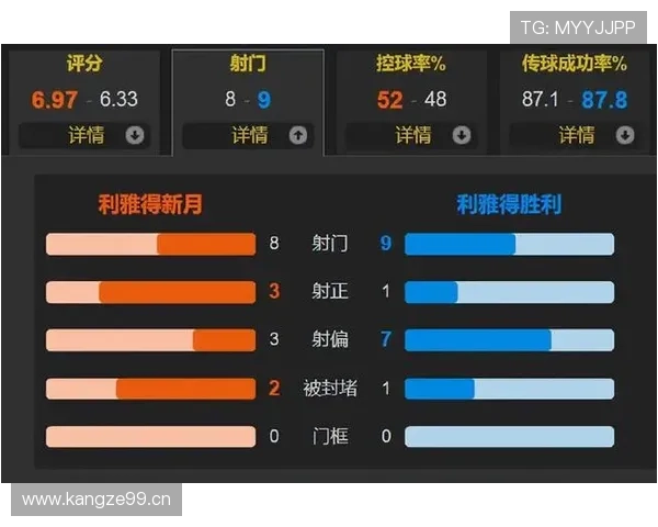 利雅得胜利联赛统治力争议:当前竞争格局与赛季走势面临检验 利雅得胜利联赛统治力争议:当前竞争格局与赛季走势面临检验