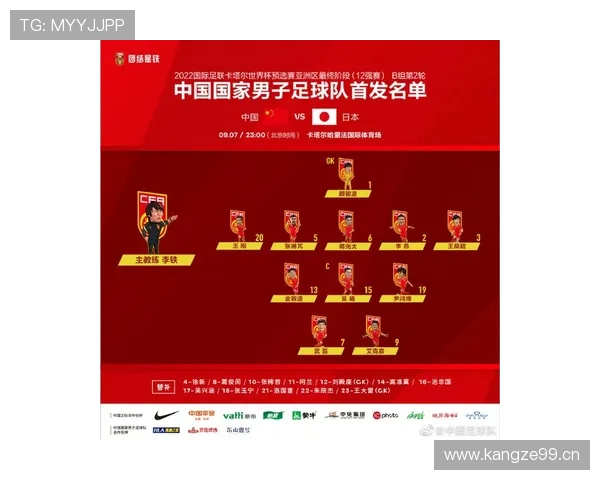 名单规则拆解：比赛大名单和替补席人数到底怎么定？