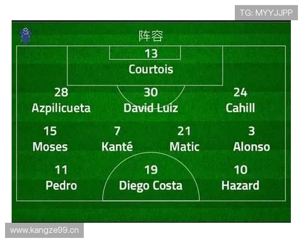 切尔西争四形势复杂，竞争格局趋紧