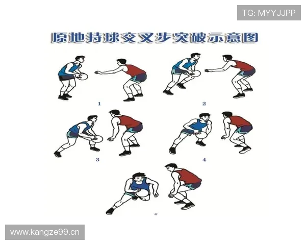 持球启动规则如何界定中枢脚确立与移动步数的合法判罚标准解析