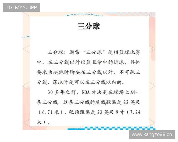 篮球规则解析：什么是防守圆柱体扩展规则，它如何影响犯规判罚？