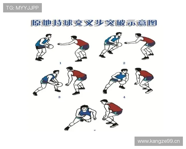 篮球规则中连续动作判定的执行标准与适用场景详细解析 篮球规则中连续动作判定的执行标准与适用场景详细解析