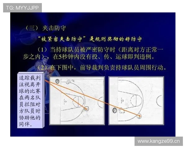 运球规则详解：哪些动作算违例？新手必知的控球规范