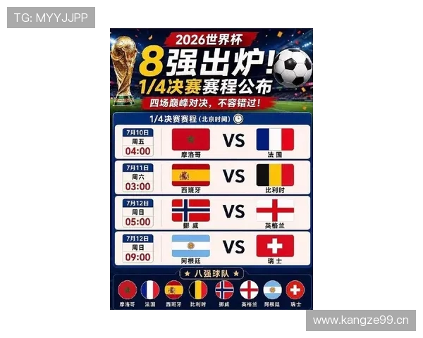 2026世界杯32强首轮结果回顾：传统强队并非全部过关
